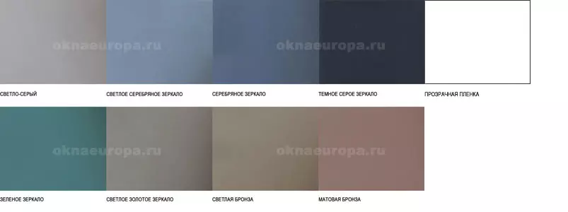 Противоударная защита окон
